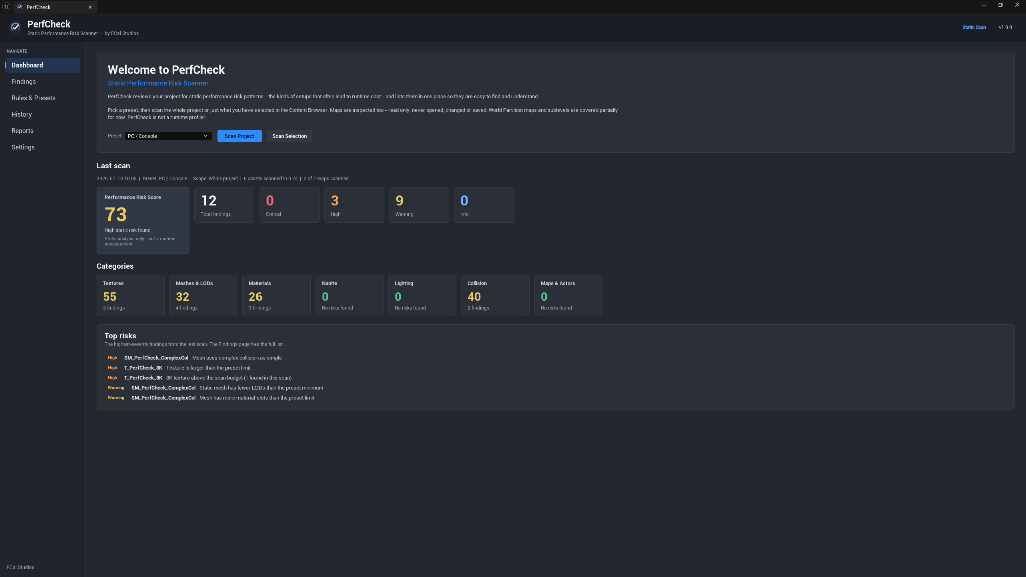 PerfCheck Dashboard showing the latest scan, score, severity counts, categories, and top risks