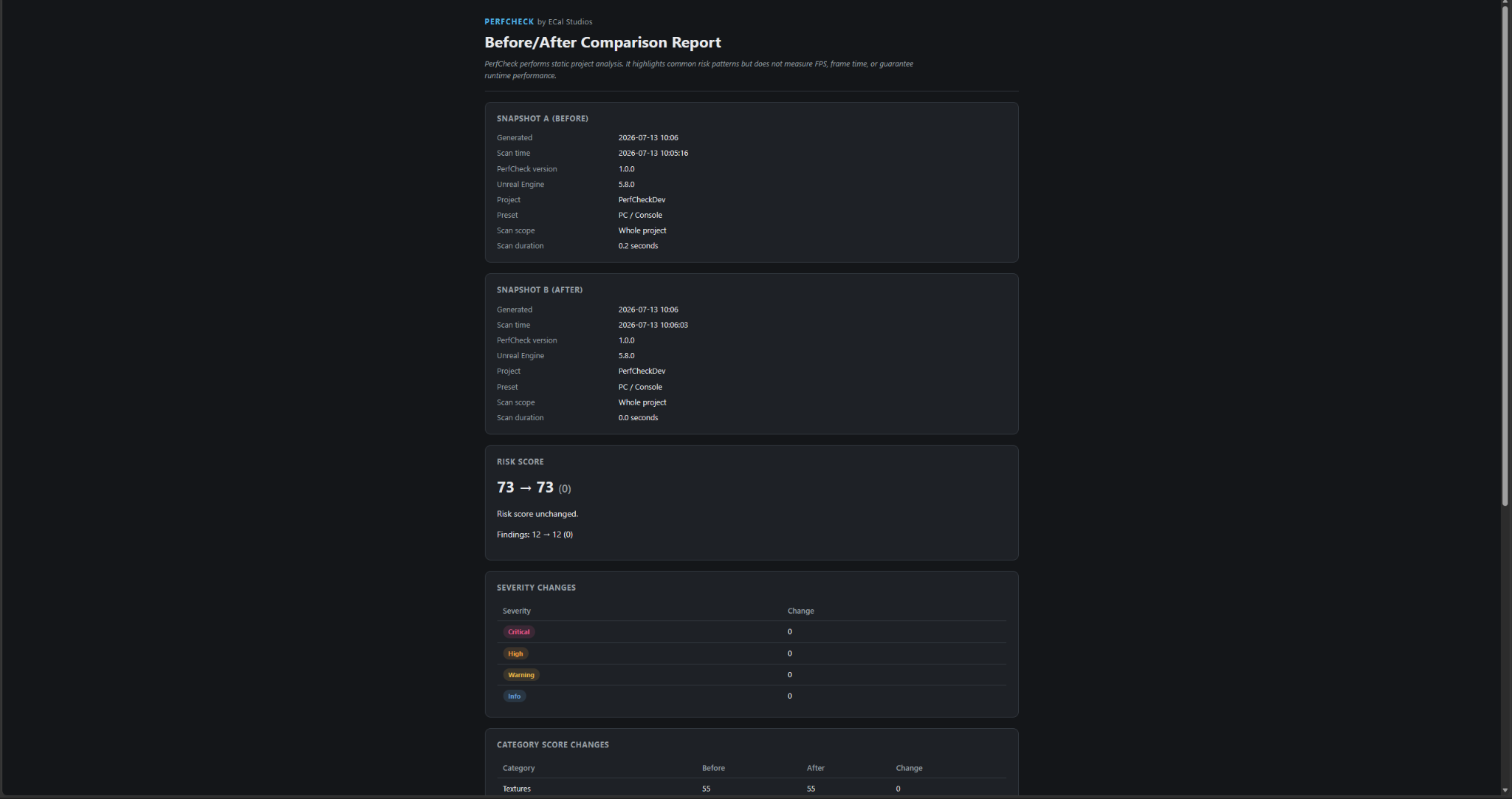 PerfCheck HTML before-and-after comparison report